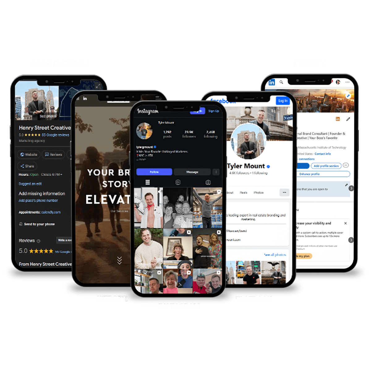 Digital Brand Audit & Social Strategy
