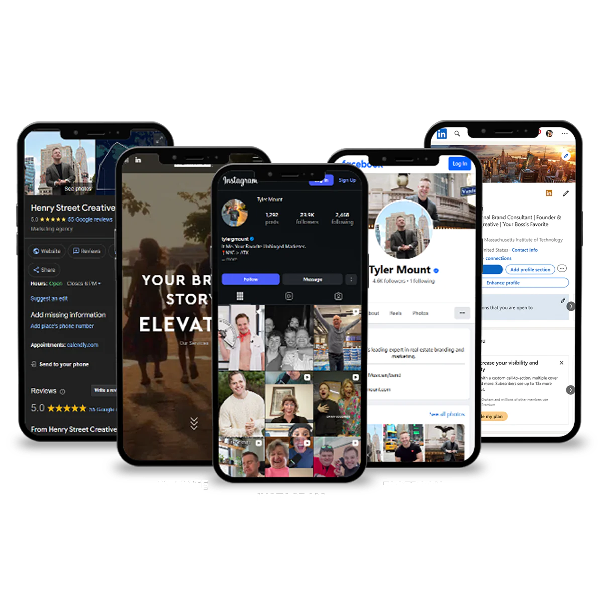 Digital Brand Audit & Social Strategy